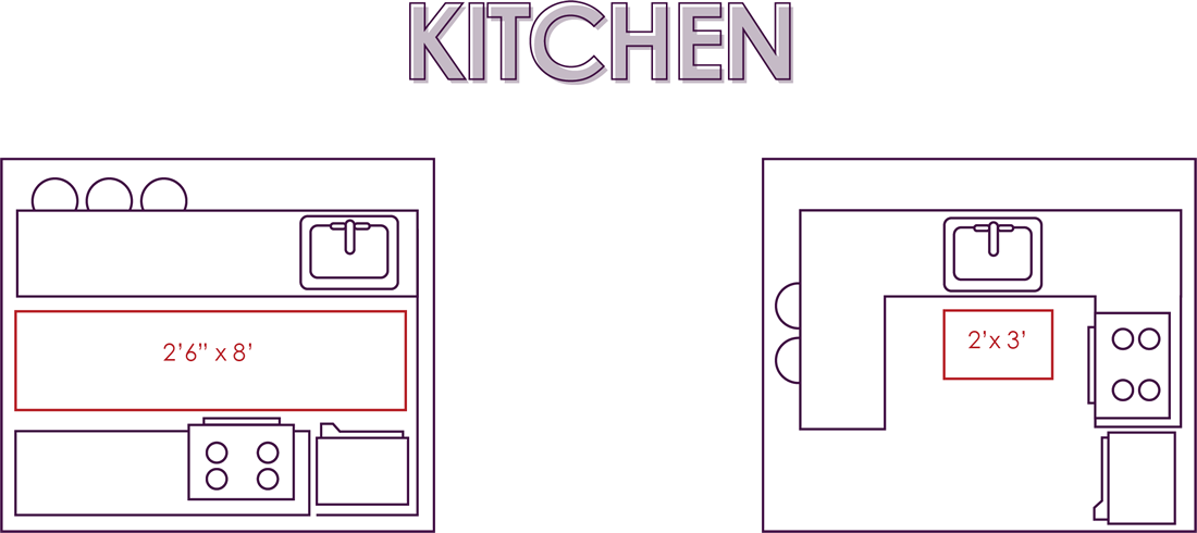 Kitchen rug sizes, 2’6’’x8’ and 2’x3’
